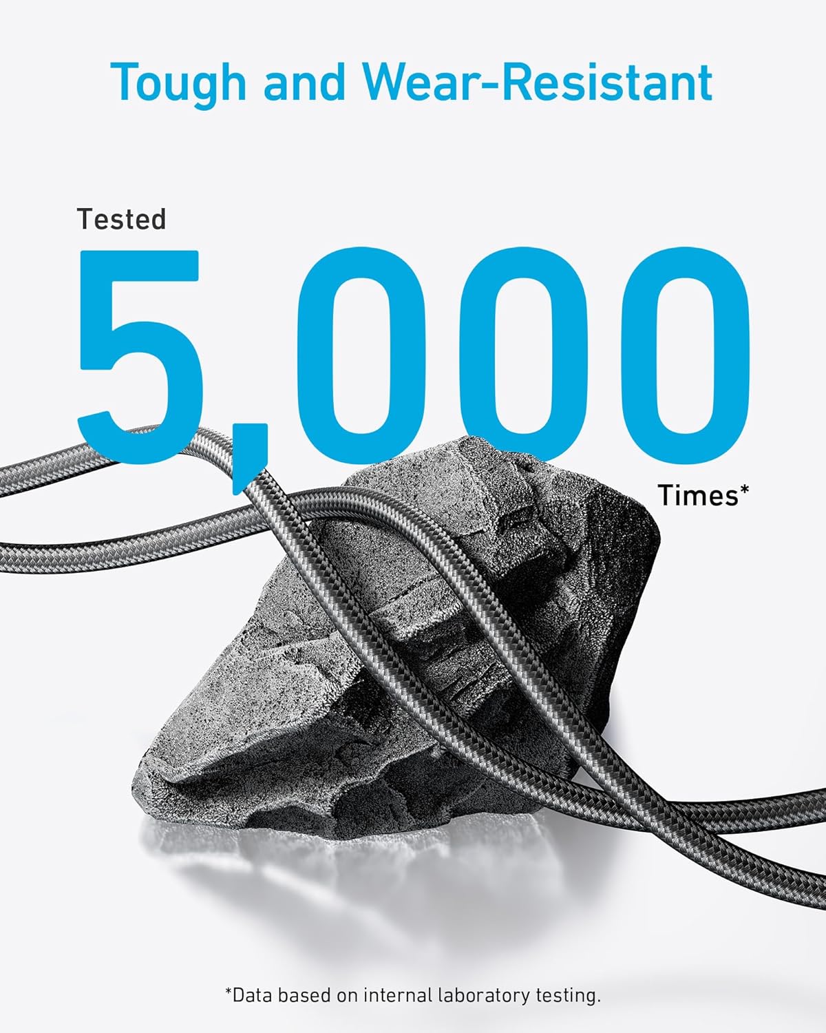 Anker Right Angle USB-A to USB-C Cable 6FT (2 Pack) – Durable 90° Braided Fast Charging Cord – Black